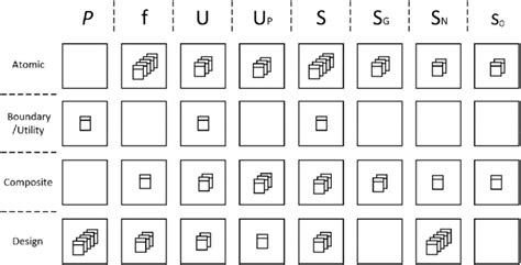 Library Classes 的图像结果