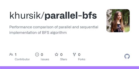 Parallel BFS and DFS Using OpenMP 的图像结果
