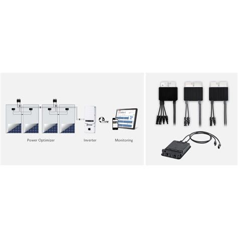 Image result for SolarEdge Optimizer Review