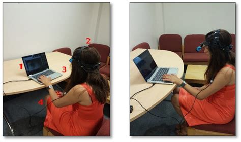 Automated Pupil Dilation Tracking System Using Computer Vision for Task ...
