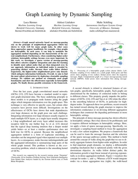 Image result for Dynamic Graph Learning
