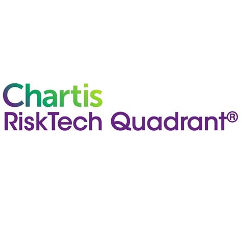 Balance Sheet Management Risk Software Tool