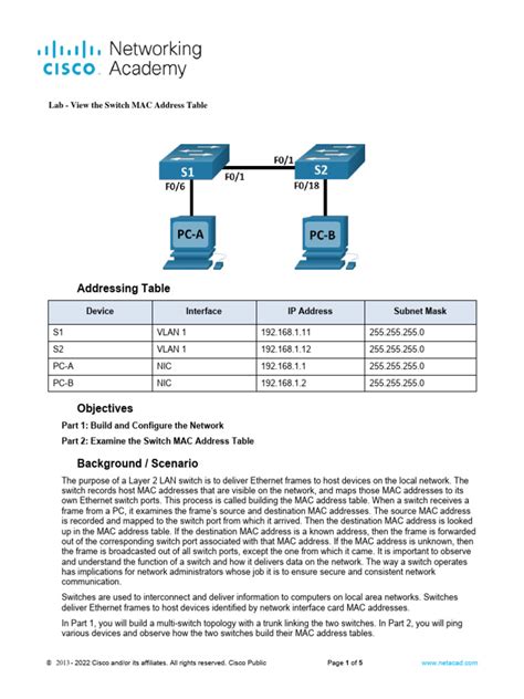 Image result for Mac Address Table Example