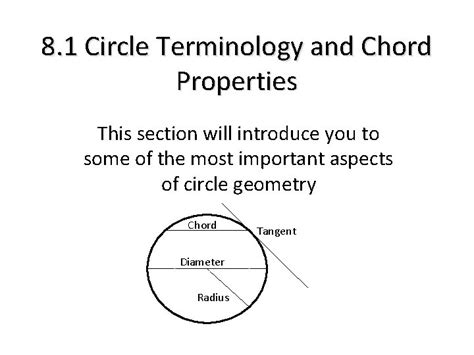 Circle Names 的图像结果