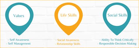 Lighthouse Project 的图像结果