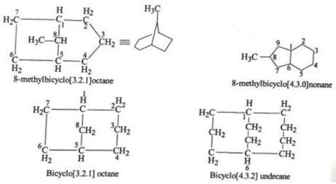 Alicyclic, Spiro, Bicyclo and Aromatic Compounds - Class 11 PDF Download