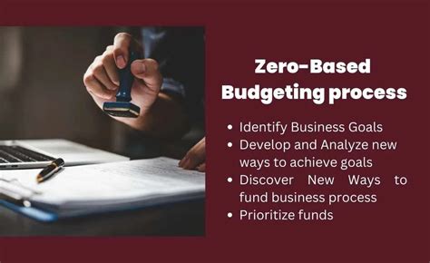 Image result for Zero-Based Budgeting Abstract