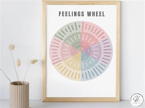 Image result for Trauma Processing That Involves a Feeling Wheel