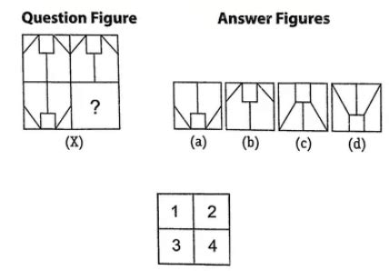 Introduction: Completion of Figures - General Intelligence and ...