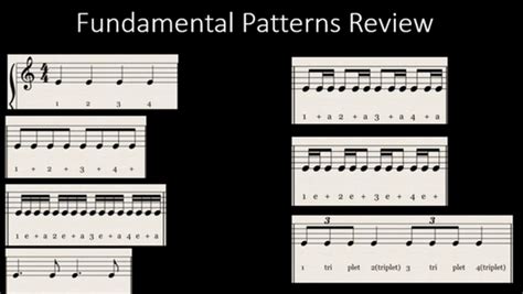 44 Rhythmic Patterns 的图像结果