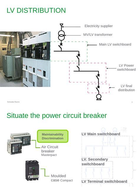 Electrical Distribution System 的图像结果