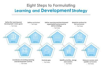 Image result for Sample Learning and Development Strategy