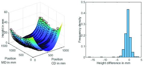 Image result for Origin Minecraft Mod Data Pack