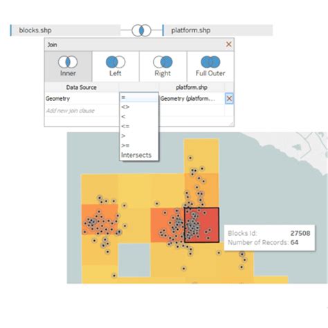 Tableau Nested Sort 的图像结果