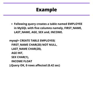 Image result for Python SQL Variable CreateTable