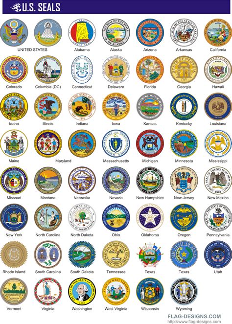 The Seals of the United States states | Flags of the world, Us history ...