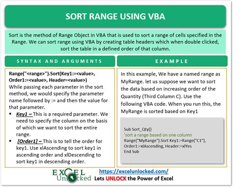 Image result for Excel VBA with Selection Sort