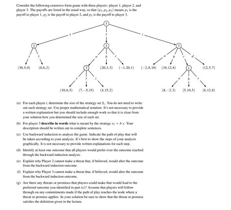 Extensive Form Game Theory 的图像结果