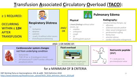 089CE: The Transfused and the Breathless with Christine Cserti-Gazdewich