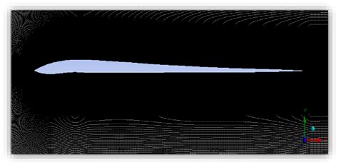 Image result for Machine Learning Wing Design