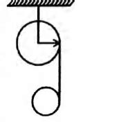 Two identical discs of mass m and radius r are arranged as shown in the ...