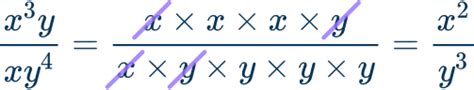 Image result for Rational function Simplifying