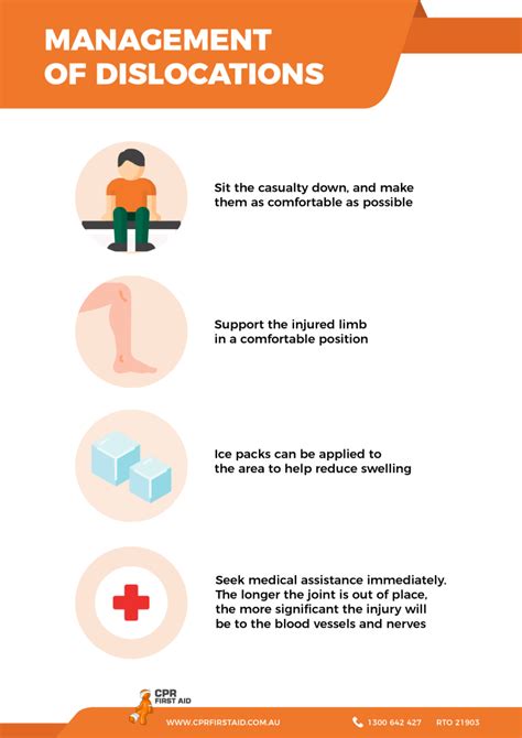 Image result for Dislocation First Aid