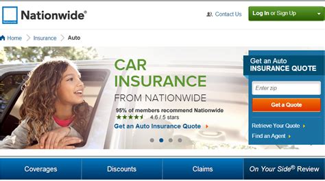 Image result for Us Auto Insurance Now