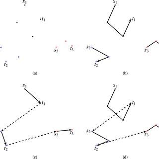 A Algorithm Example in Ai 的图像结果