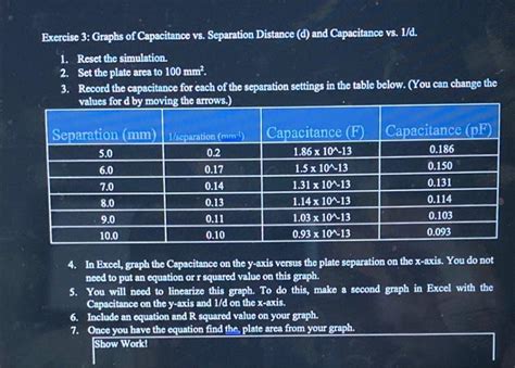 Image result for .Net Vector Graph Library