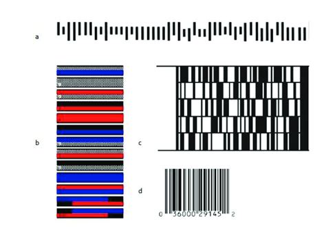 Image result for Bar Code Example