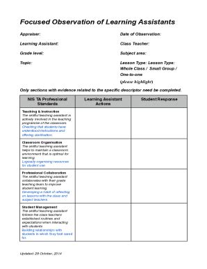 Image result for Focused Observation Examples