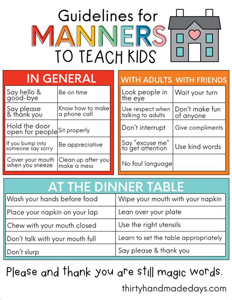 Guidelines for Good Manners to Teach Kids from Thirty Handmade Days
