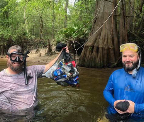 Image result for Current Problem