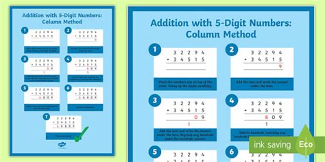 Addition Column Method Poster 5 Digit Numbers Display Poster