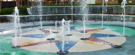 Image result for SQL Like Pattern
