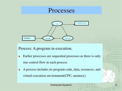 Image result for Process Graph Example Concurrent Programming