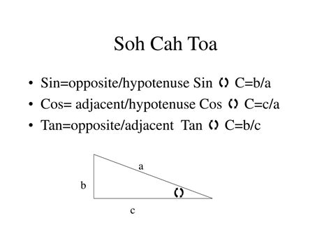 Image result for Basic Trigonometry Lessons