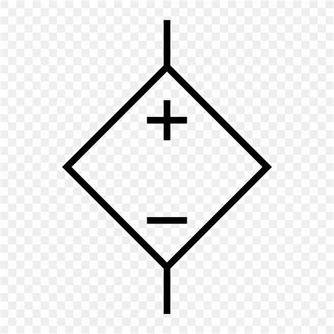 Current PNG 的图像结果