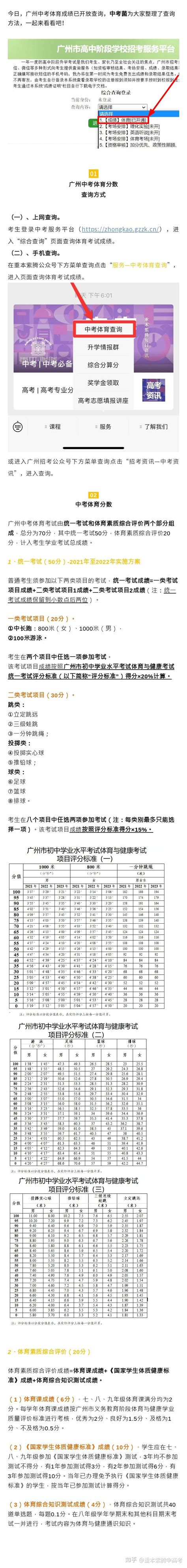 2024广州体育学院研究生分数线（含2022-2023历年复试）_大学生必备网