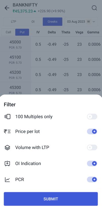 Starting Options Trading Now Made Easy on Your Angel One Android App