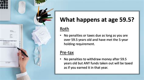 Roth vs Pre-tax IRAs: What physicians need to know