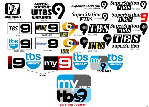 WWOR-TV/TBS Logo History by TEGPicturesDeviant on DeviantArt