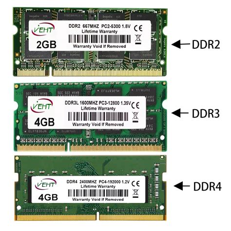 Diferencias entre RAM DDR3, DDR4 y DDR5 ¿Cuál es Mejor?