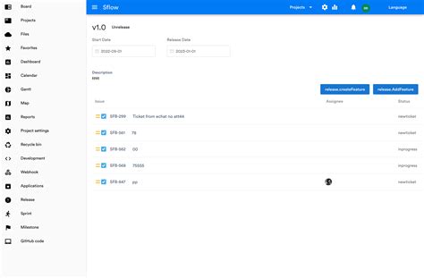 Image result for It Project Management