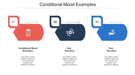 Conditional Mood 的图像结果