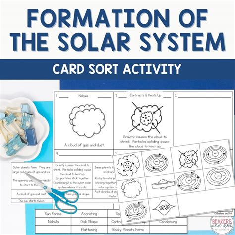 Image result for Animation & Formation of Solar System