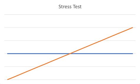 Testing Long Range Loades 的图像结果
