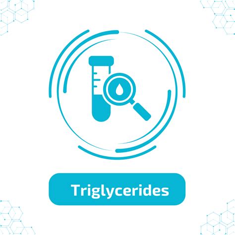 Triglycerides – 1st Optimal - Hormone Lab Panels & Health Diagnostic Tests