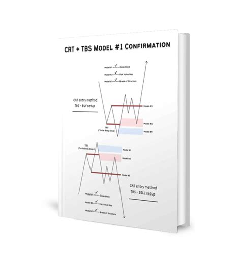 𝗖𝗥𝗧 + 𝗧𝗕𝗦 𝗲𝗯𝗼𝗼𝗸 – Ebook